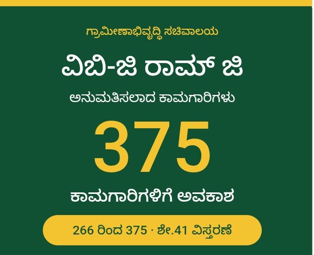 ವಿಬಿ-ಜಿ ರಾಮ್ ಜಿ ಅಡಿ 375 ಕಾಮಗಾರಿಗಳಿಗೆ ಅವಕಾಶ: ಅನುಮತಿಸಲಾದ ಕಾಮಗಾರಿ ವ್ಯಾಪ್ತಿ ಶೇ.41ರಷ್ಟು ವಿಸ್ತರಣೆ