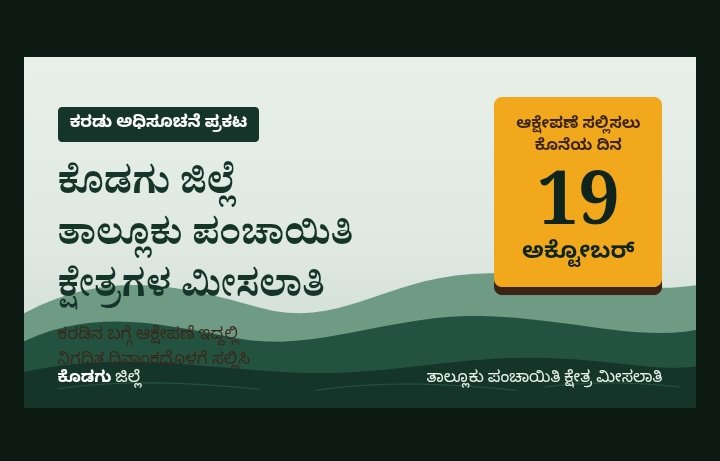 ಕೊಡಗು ಜಿಲ್ಲಾ ತಾಲ್ಲೂಕು ಪಂಚಾಯಿತಿ ಕ್ಷೇತ್ರಗಳ ಮೀಸಲಾತಿ ಕರಡು ಅಧಿಸೂಚನೆ ಪ್ರಕಟ: ಆಕ್ಷೇಪಣೆಗೆ ಅ. 19 ಕೊನೆಯ ದಿನ
